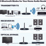 Home RTX 2.0 - Miccus, Inc.