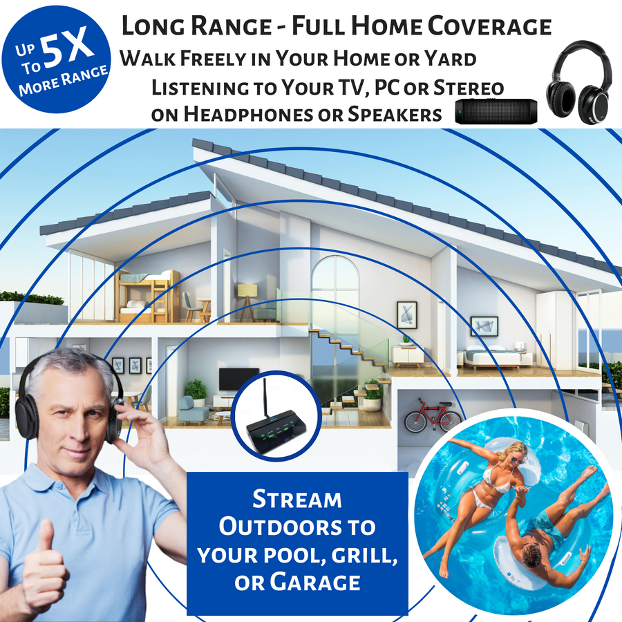 Bluetooth Audio Transmitter Outside Pool Listen on Headphones Outdoors