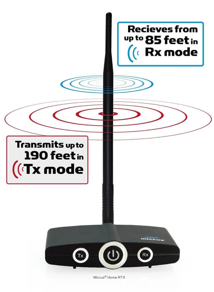 Miccus X7 Antenna – Miccus, Inc.